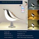 Créatif Nouveau Led Pie Voiture Lumières Décoratives Chambre Chevet Oiseau Veilleuse Atmosphère Lampes Décoratives